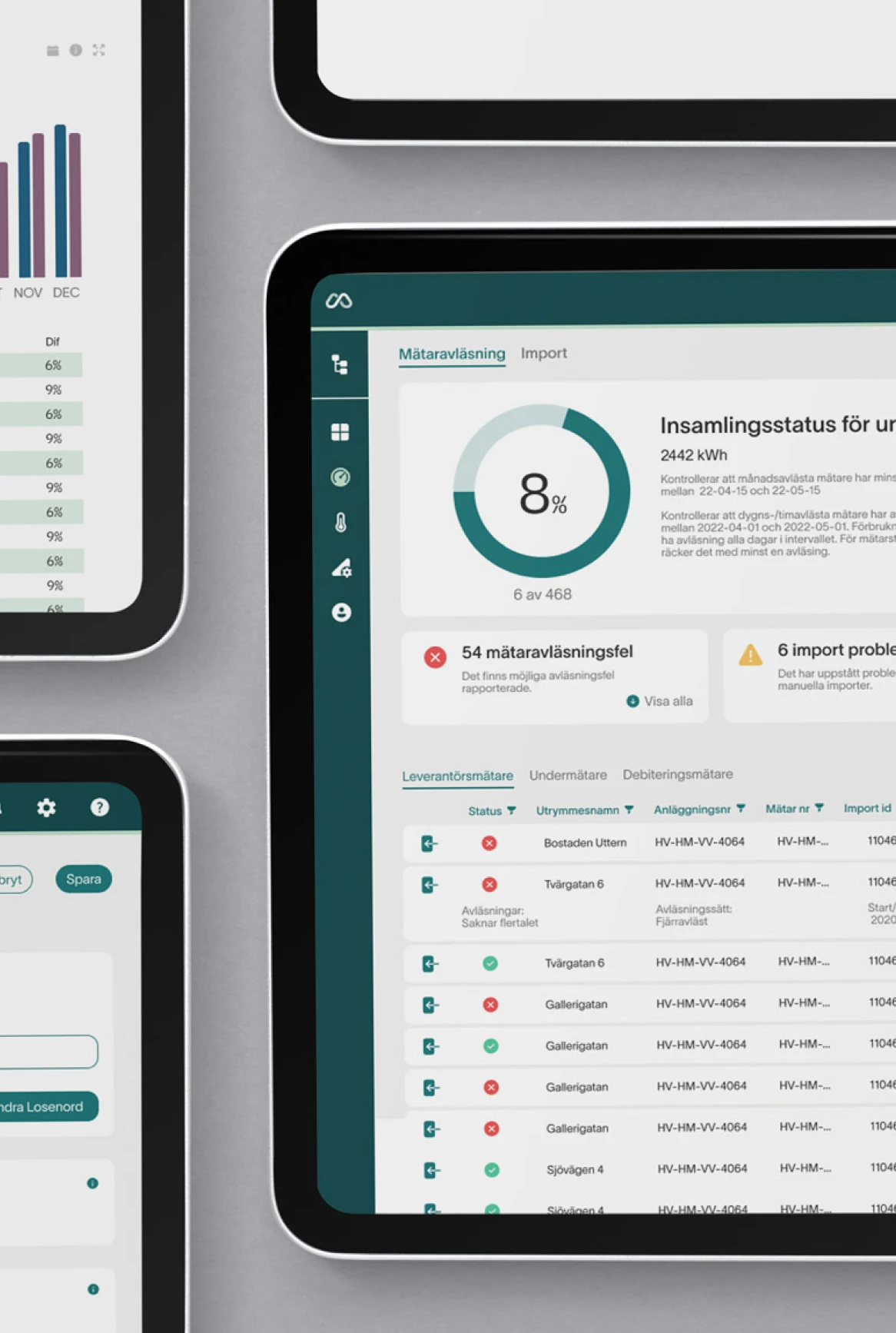 Momentum Energy dashboard
