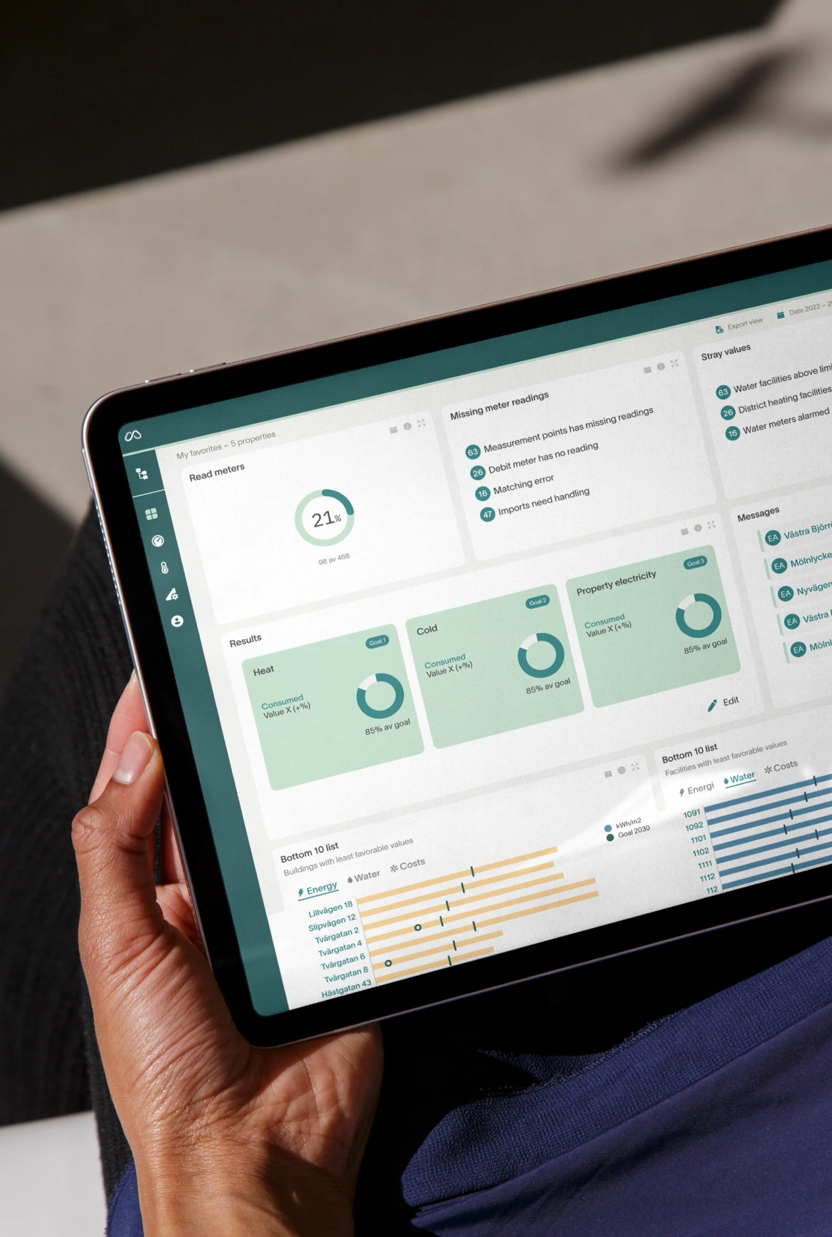 Momentum Energy navigation
