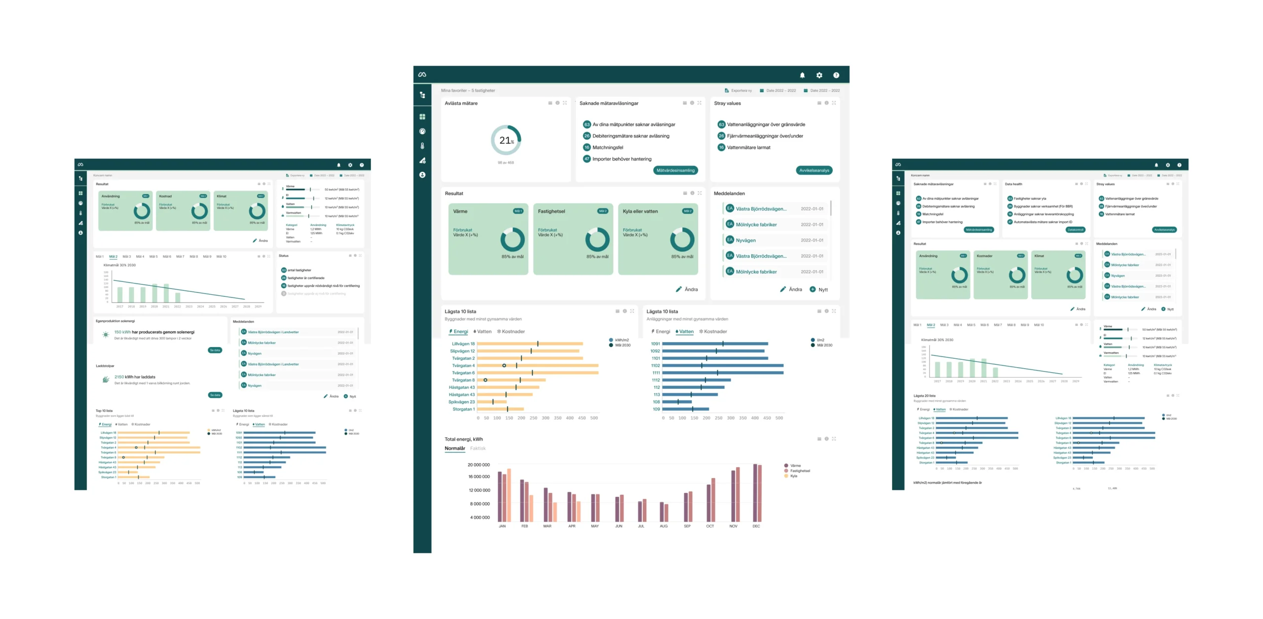 Momentum Energy personalized dashboard